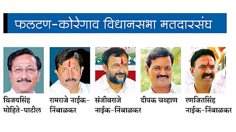 Faltan-Koregaon-Vidhansabha