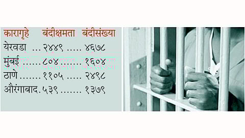 राज्यातील कारागृहांत क्षमतेपेक्षा जास्त कैदी