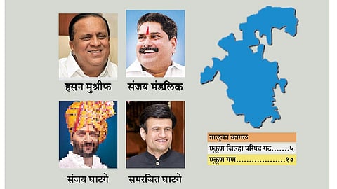 मुश्रीफांना खिंडीत गाठण्यासाठी जोडण्या