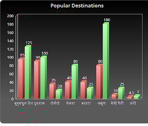 Corona is a mountain of troubles, yet she wants to live with a stiff neck