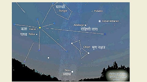 Meteor-showers