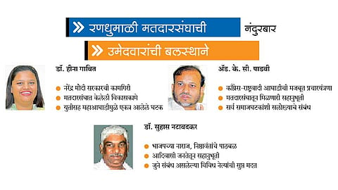 Nandurbar-Constituency