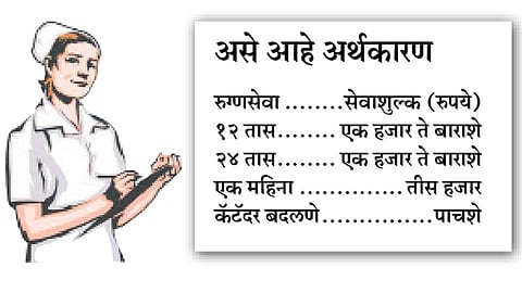 घरपोच रुग्णसेवेची नवी परिभाषा