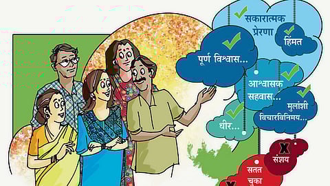 Article in Saptraga by Rajiv Tambe