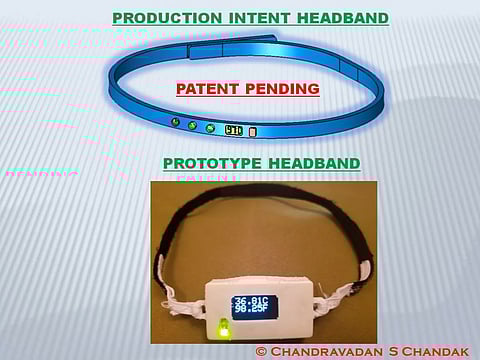 तापमानाच्या अचूक निदानासाठी हेड बॅंड