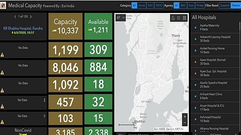 Mission Begin Again : ही घ्या साईट, कोविड आणि नॉन कोविड या दोन्ही रुग्णांसाठी कुठे किती बेड्स...