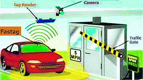 fastag