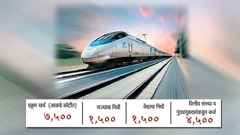 पुणे-नाशिक केवळ २ तासांत