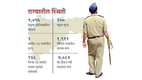 Maharashtra police