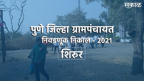 shirur