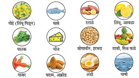 Video : पौगंडावस्थेसाठी सुपरफूड