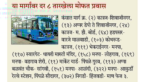 ‘तेजस्विनी’तून महिन्यातून एकदा मोफत प्रवास