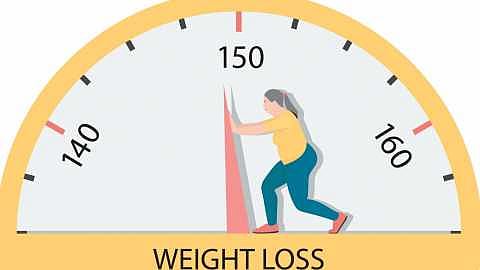 weight loss