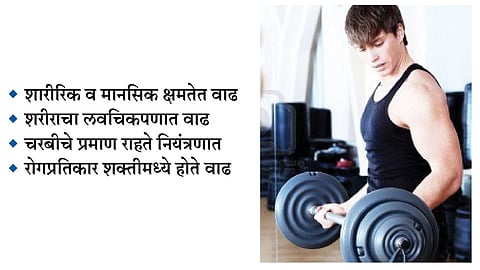 तरुणाईचा फिटनेस फंडा