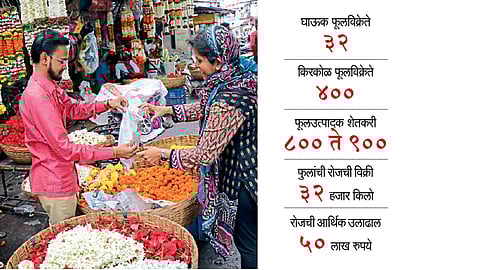 आता प्लॅस्टिकशिवाय बुके