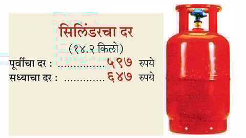 Cylinder-Rate