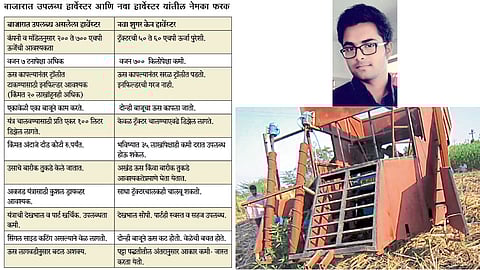 स्वस्त, सुटसुटीत शुगरकेन हार्वेस्टर