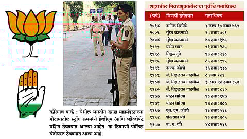 Loksabha-Result