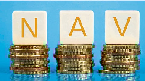 Net asset value