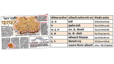 रेशन दुकानदारांची होणार तपासणी