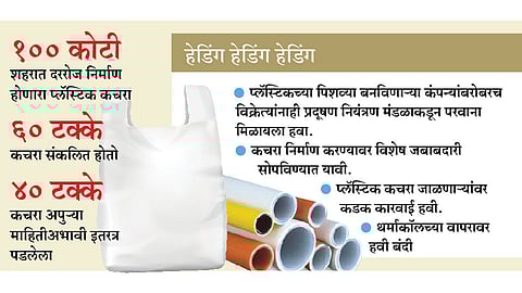 प्लॅस्टिकपासून पाईप