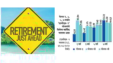Retirement-Just-Ahead