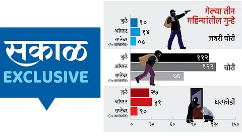 Sakal-Exclusive