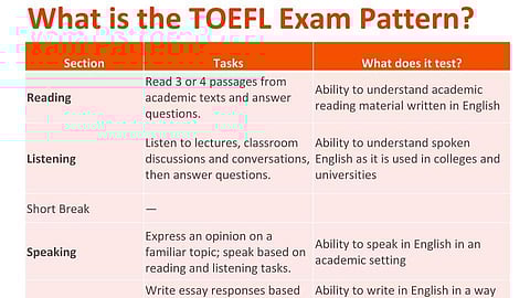 TOEFL