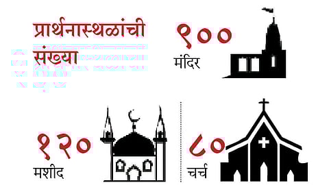 Temple