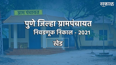 khed election result 2021 pune gram panchayat
