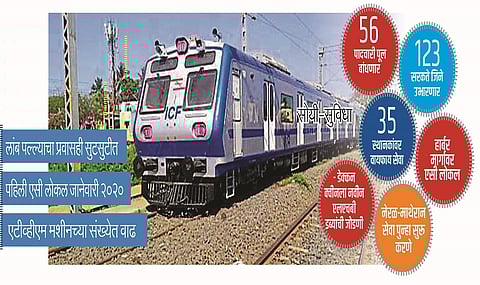 नववर्षात मध्य रेल्वेचा प्रवास गारेगार