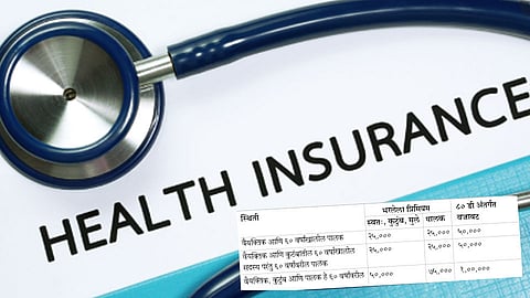 health insurance