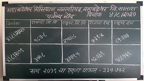 पावसामुळे बाजारपेठ लाॅक; सातारासह महाबळेश्वर, पाचगणीत दमदार पाऊस