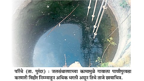 विचार पटला, दुष्काळ हटला...