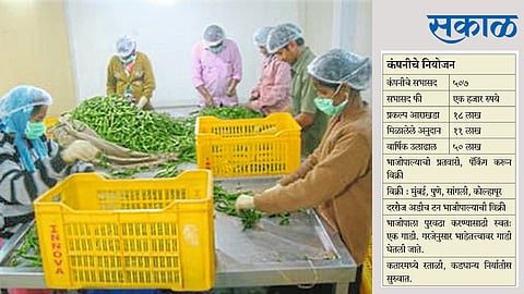 एकीचे बळ, मिळते फळ