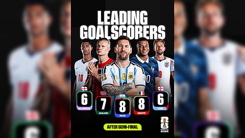 FIFA World Cup 2026 Golden Boot Award