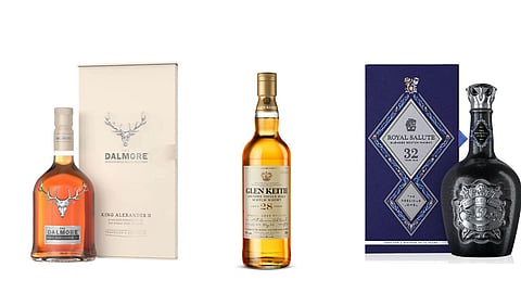 Singapore Duty-Free Whisky Price List