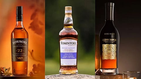 Bengaluru Duty Free Premium Whisky Price List 2026