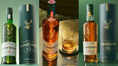 Glenfiddich Whisky Price