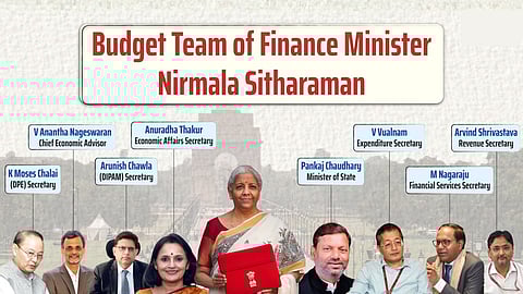 Team of officials assisting Finance Minister in preparing Budget 2026-27