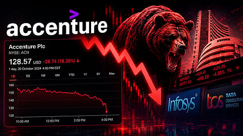 Accenture's guidance cut shocks market; wipes ₹2 lakh crore as AI hype meet Indian IT reality