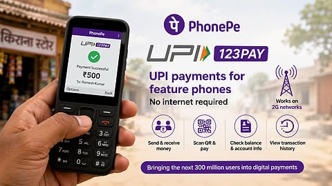 PhonePe says the service could reach more than 200 million feature phone users | Representational image