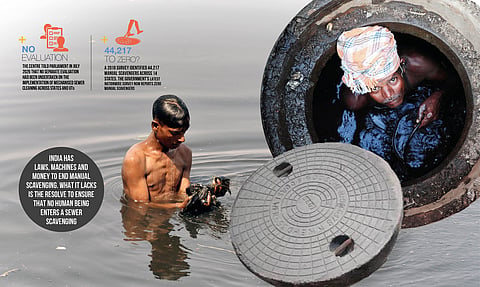 The dark shades of a manual scavenger: India still sends people where machines should go