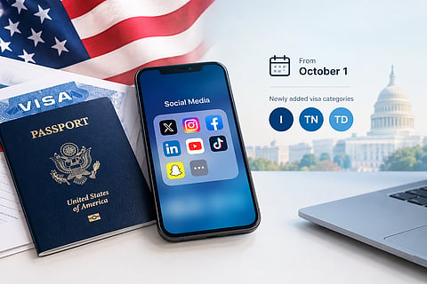 New US visa screening rule requires certain applicants to make social profiles public | Representational Image