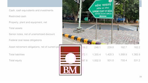 Acknowledgment Of Debts in Balance Sheet