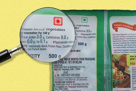 Illustration: Yajur Negi