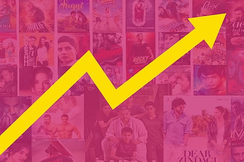 Bollywood’s Best January-March Period Till Date