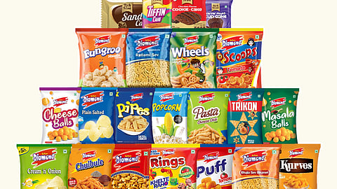 Pratap Snacks' majority of snacks are targeted at children and youth