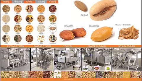 CEREX is expert in supplying prominent technologies such as puffing, roasting, drying, toasting, cooking and material handling.
