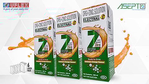 UFlex' Asepto develops strong barrier holographic packs for FDC’s RTD Electral Z+